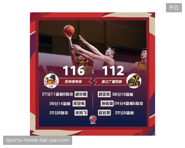 传统豪门广东队本赛季表现挣扎，常规赛仅列第五，且罕见地无一人入选各大奖项